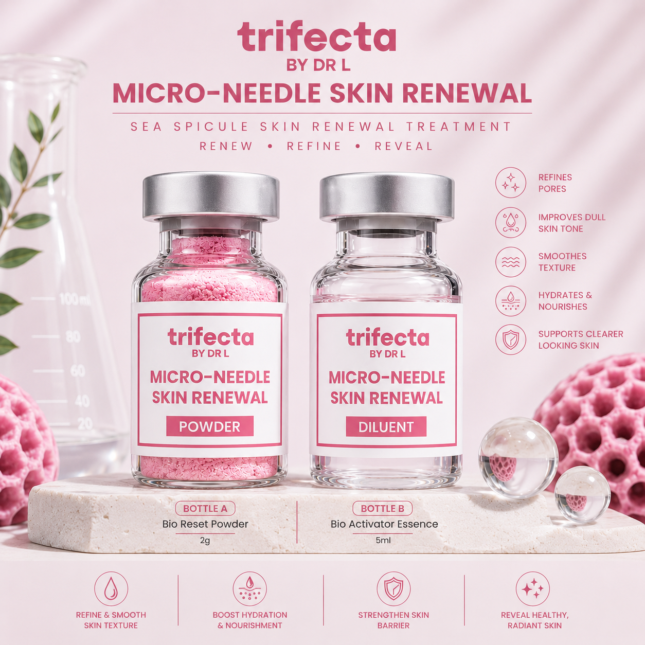 Trifecta Micro-Needle Skin Renewal